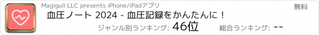 おすすめアプリ 血圧ノート 2024 - 血圧記録をかんたんに！