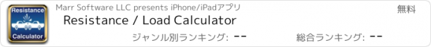 おすすめアプリ Resistance / Load Calculator