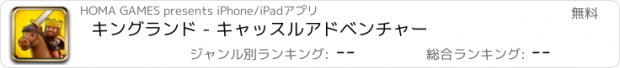 おすすめアプリ キングランド - キャッスルアドベンチャー