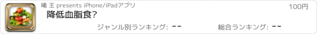 おすすめアプリ 降低血脂食谱