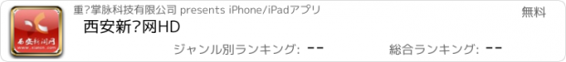 おすすめアプリ 西安新闻网HD