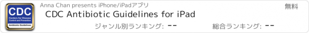 おすすめアプリ CDC Antibiotic Guidelines for iPad