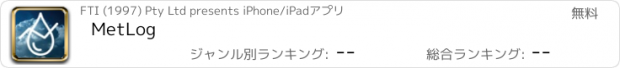 おすすめアプリ MetLog