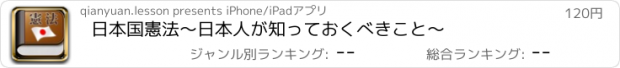 おすすめアプリ 日本国憲法　〜日本人が知っておくべきこと〜