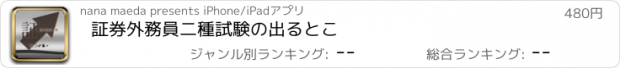 おすすめアプリ 証券外務員二種試験の出るとこ