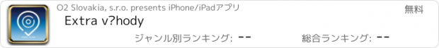 おすすめアプリ Extra výhody