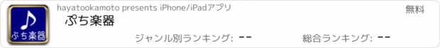 おすすめアプリ ぷち楽器