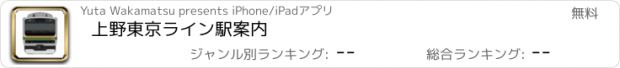 おすすめアプリ 上野東京ライン駅案内