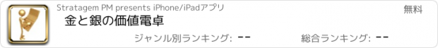 おすすめアプリ 金と銀の価値電卓