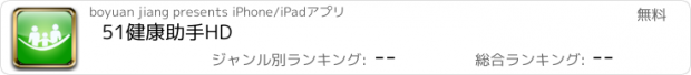 おすすめアプリ 51健康助手HD