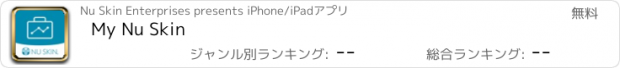 おすすめアプリ My Nu Skin