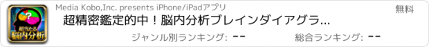 おすすめアプリ 超精密鑑定　的中！脳内分析　ブレインダイアグラム占い