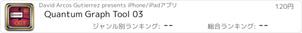 おすすめアプリ Quantum Graph Tool 03