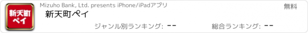 おすすめアプリ 新天町ペイ