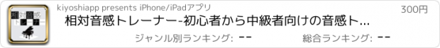 おすすめアプリ 相対音感トレーナー-初心者から中級者向けの音感トレーニングアプリ-