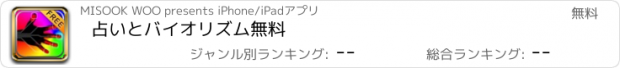 おすすめアプリ 占いとバイオリズム無料