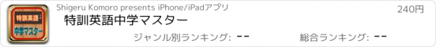 おすすめアプリ 特訓英語中学マスター