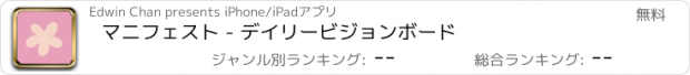 おすすめアプリ マニフェスト - デイリービジョンボード