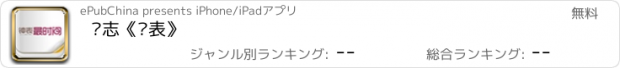 おすすめアプリ 杂志《钟表》