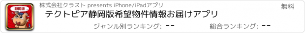 おすすめアプリ テクトピア静岡版　希望物件情報お届けアプリ