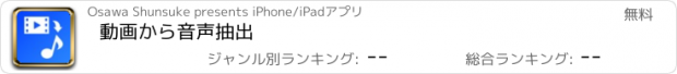 おすすめアプリ 動画から音声抽出