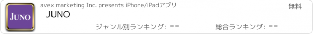 おすすめアプリ JUNO