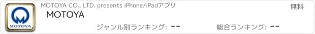 おすすめアプリ MOTOYA