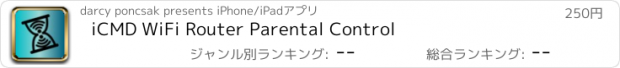 おすすめアプリ iCMD WiFi Router Parental Control