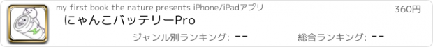おすすめアプリ にゃんこバッテリーPro