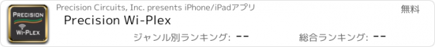 おすすめアプリ Precision Wi-Plex