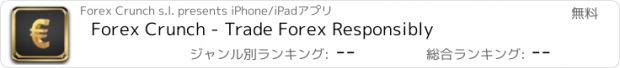 おすすめアプリ Forex Crunch - Trade Forex Responsibly