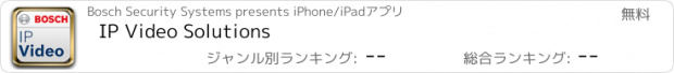 おすすめアプリ IP Video Solutions