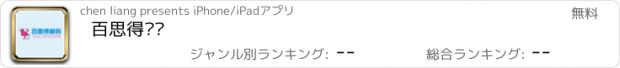 おすすめアプリ 百思得邮购