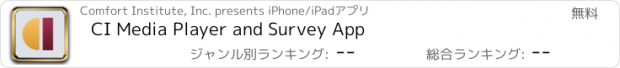 おすすめアプリ CI Media Player and Survey App