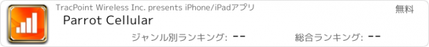 おすすめアプリ Parrot Cellular