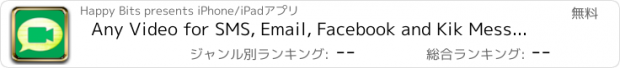 おすすめアプリ Any Video for SMS, Email, Facebook and Kik Messenger