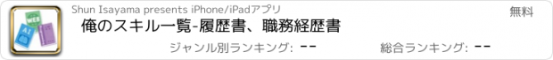 おすすめアプリ 俺のスキル一覧-履歴書、職務経歴書