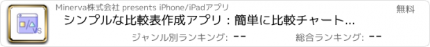 おすすめアプリ シンプルな比較表作成アプリ : 簡単に比較チャートを作れる！