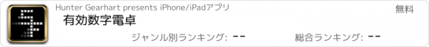 おすすめアプリ 有効数字電卓