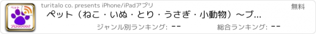 おすすめアプリ ペット（ねこ・いぬ・とり・うさぎ・小動物）〜ブロGOOD