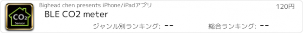 おすすめアプリ BLE CO2 meter