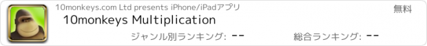 おすすめアプリ 10monkeys Multiplication