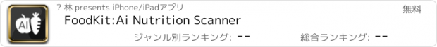 おすすめアプリ FoodKit:Ai Nutrition Scanner