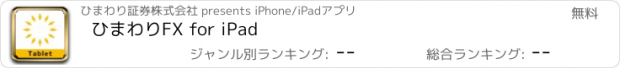 おすすめアプリ ひまわりFX for iPad