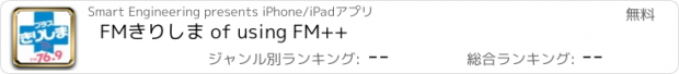 おすすめアプリ FMきりしま of using FM++