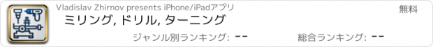 おすすめアプリ ミリング, ドリル, ターニング