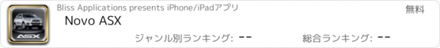 おすすめアプリ Novo ASX