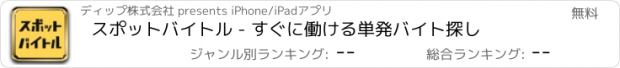 おすすめアプリ スポットバイトル - すぐに働ける単発バイト探し