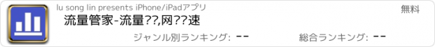 おすすめアプリ 流量管家-流量监测,网络测速