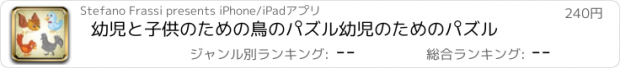 おすすめアプリ 幼児と子供のための鳥のパズル幼児のためのパズル